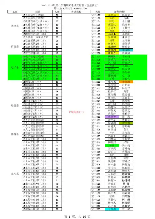 2013-2014闽南理工第二学期期末考试安排表(二稿)