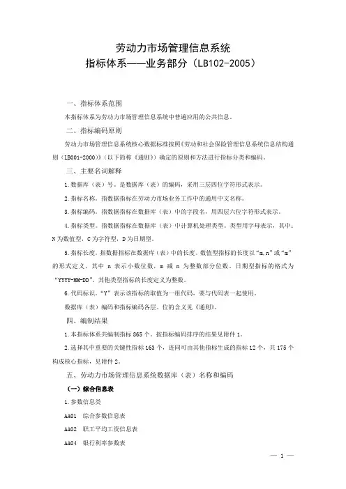 劳动力市场管理信息系统
