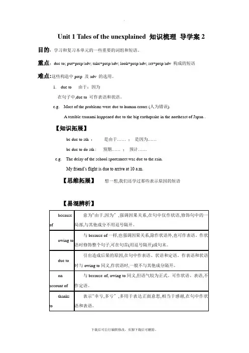 牛津译林版高中英语模块2 Unit 1 Tales of the unexplained 知识梳理 