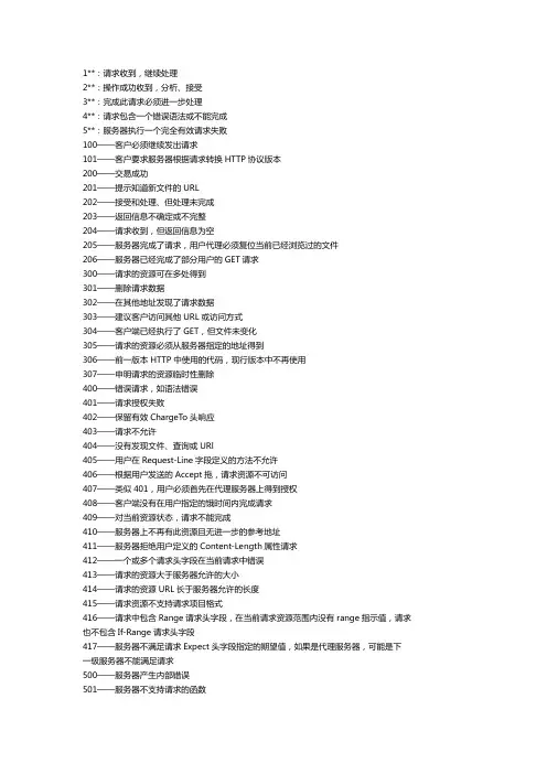 HTTP状态码汇总