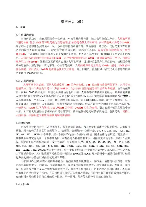 噪声基础知识