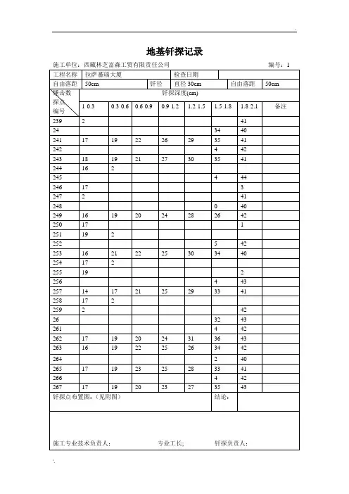 地基钎探记录 (2)