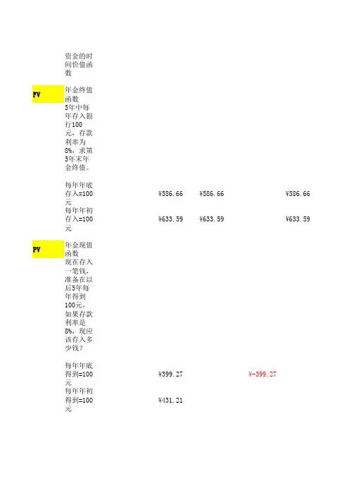 资金的时间价值函数