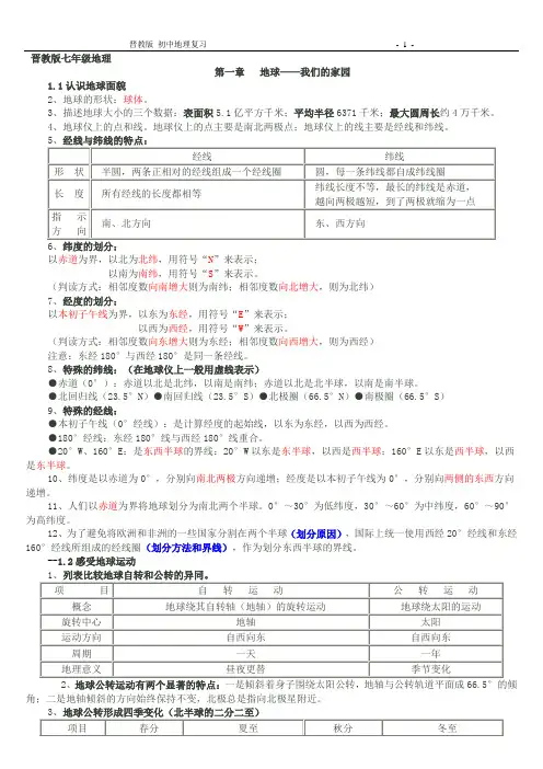 晋教版七年级地理地理复习