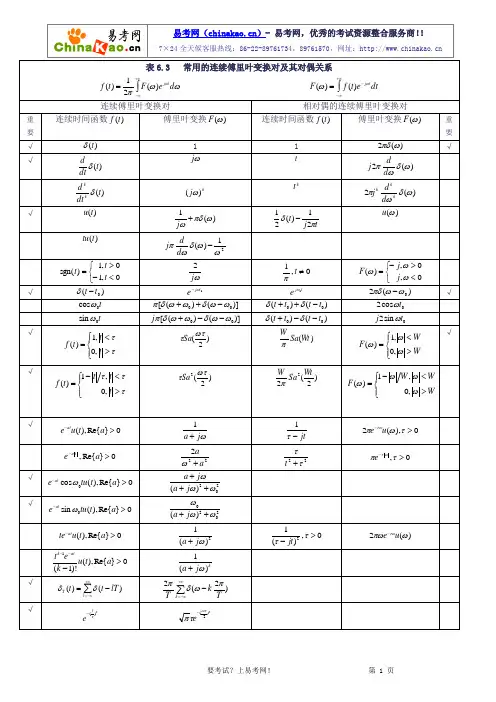 信号与系统公式大全