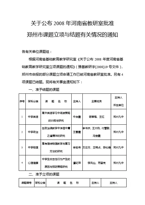 关于公布2008年河南省教研室批准郑州市课题立项与结题有关情况的通知