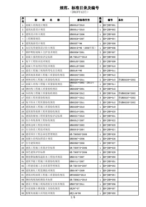 工程技术部规范目录、编号(2013年12月)