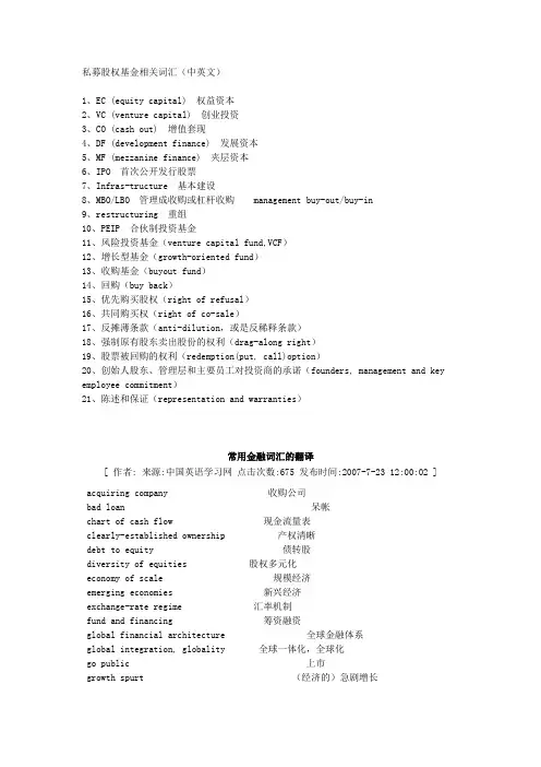常见金融词汇大全