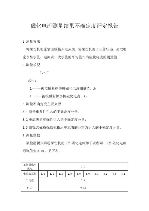 磁化电流不确定度评定