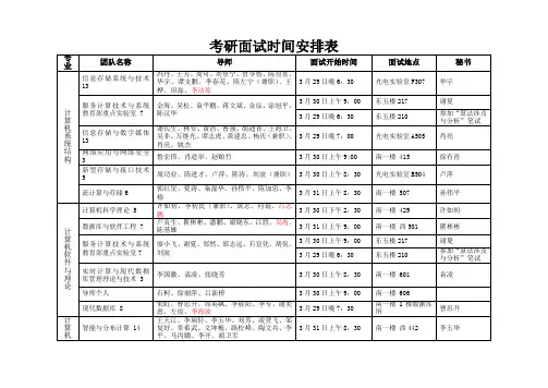 考研面试时间安排表