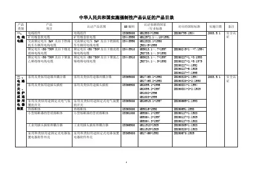 中华人民共和国实施强制性产品认证的产品目录