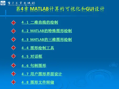 第4章 MATLAB计算的可视化和GUI设计