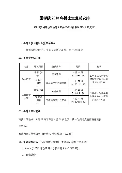 医学院2013年博士生复试安排【模板】