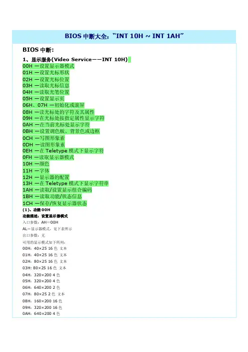 BIOS中断10H-16H