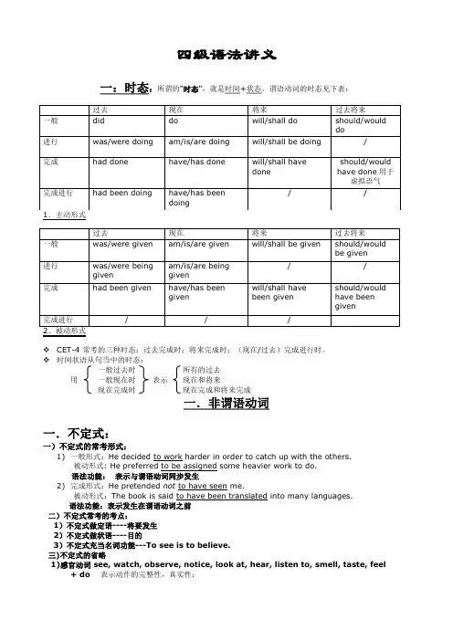 大学英语四级(cet4)语法讲义