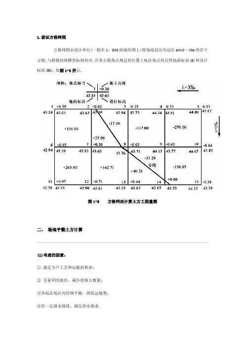 方格网_土方计算规则