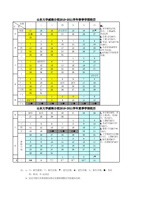 山东大学威海分校2010-2011学年春季夏季学期校历
