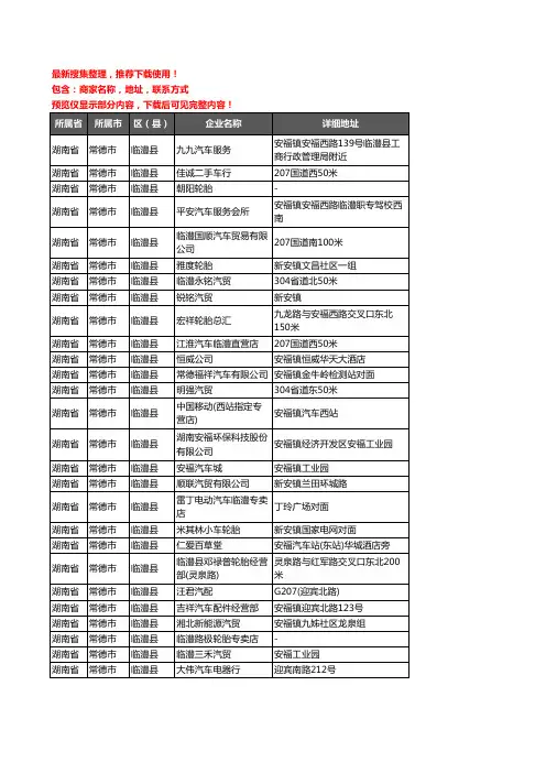 新版湖南省常德市临澧县汽车4S店企业公司商家户名录单联系方式地址大全78家