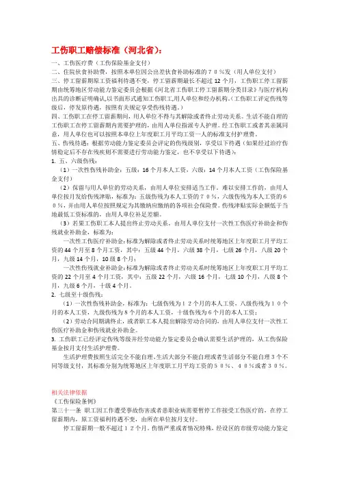 工伤职工赔偿标准(河北省)