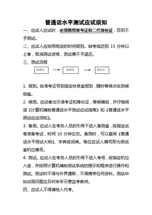 普通话水平测试应试须知