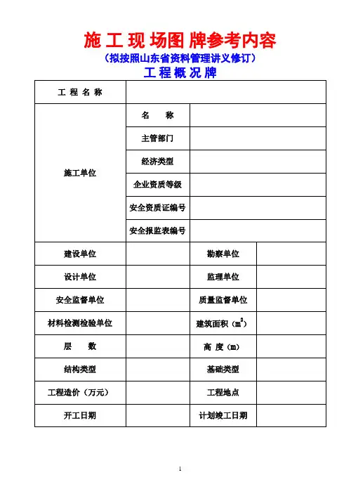 施工现场标牌参考内容