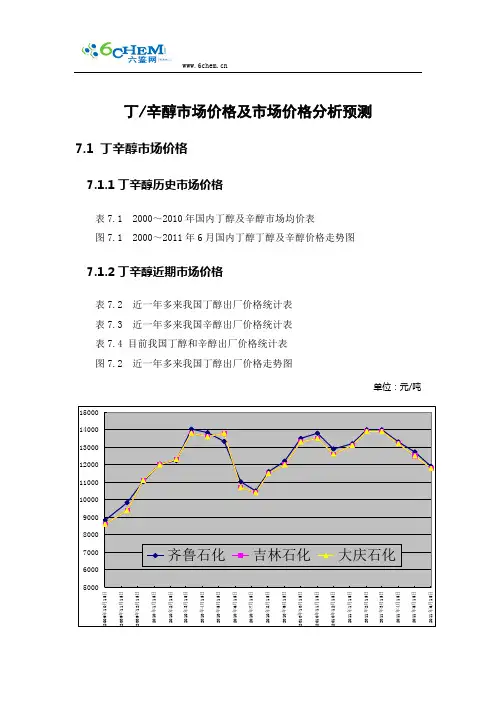 丁辛醇市场价格及市场价格分析预测