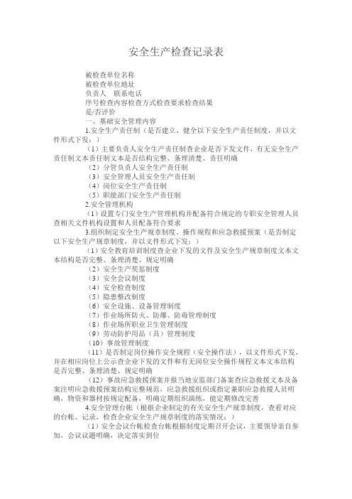安全生产检查记录表 3