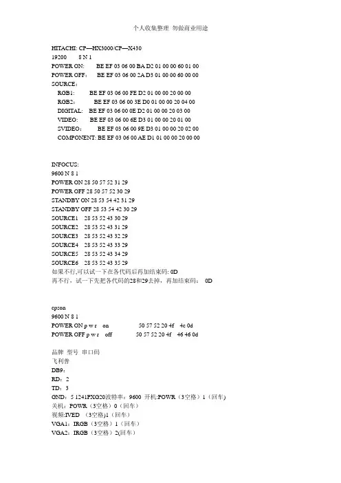 投影机232控制代码