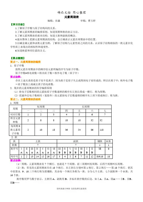人教版高中化学必修2[知识点整理及重点题型梳理]_元素周期表(基础)
