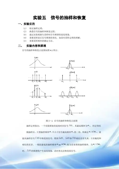 实验五1实验五 信号的抽样与恢复