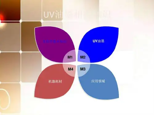 UV油墨基础知识_纺织轻工业_工程科技_专业资料.ppt