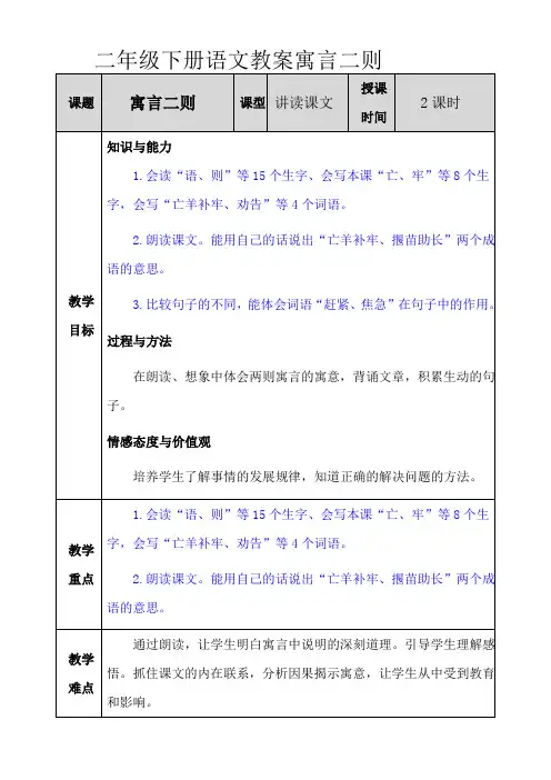 二年级下册语文教案寓言二则