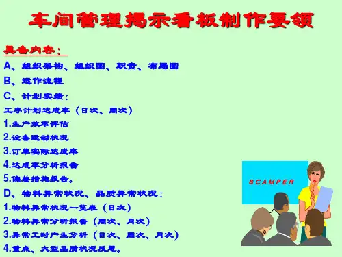 车间管理揭示看板制作要领