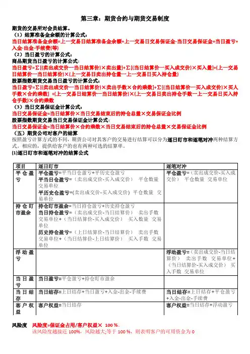 期货基础知识全书重点公式(2020年备考中整理)