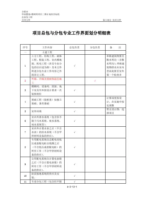 _总包分包专业工作界面划分明细表(最终版)