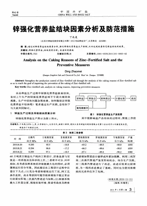 锌强化营养盐结块因素分析及防范措施