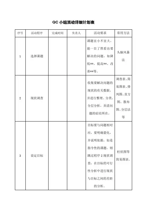 QC小组活动详细计划表