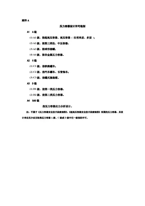 压力容器、压力管道设计许可规则-附录