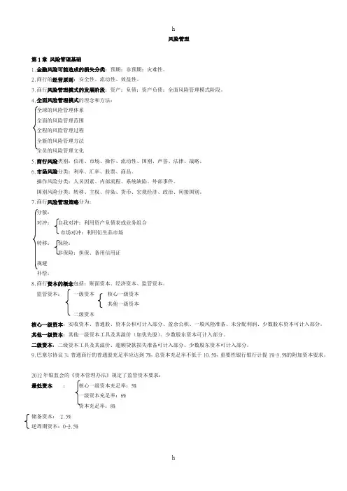 银行从业资格考试_风险管理知识点(必备)