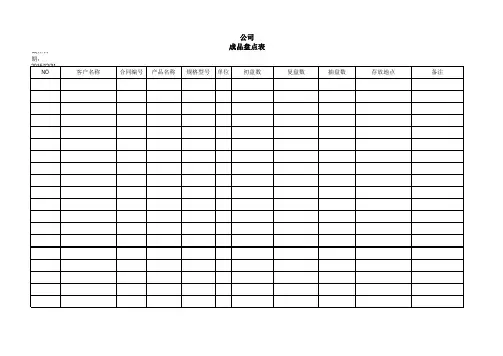5.2产成品盘点表