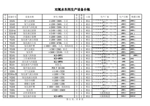 化工-双氧水车间生产设备台帐(办理工业产品生产许可证资料)-1