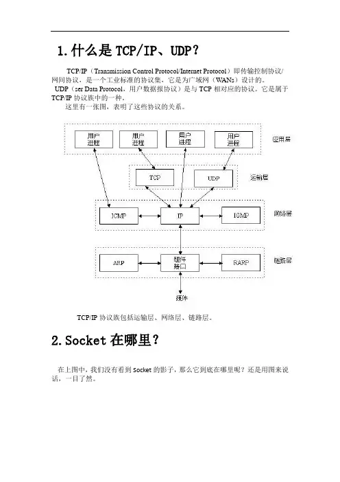 Socket编程