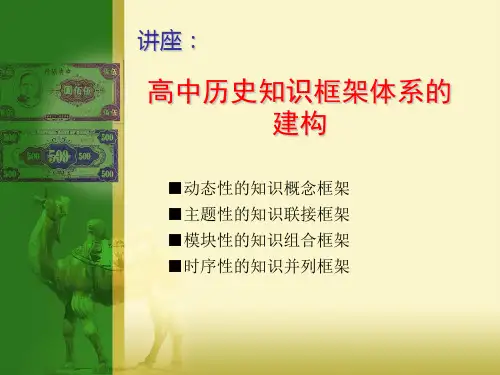 动态性的知识概念框架主题性的知识联接框架模块性的知识组