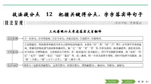 2019高考语文二轮培优江苏专用课件:第二部分 专题一 文言文阅读 技法提分点12
