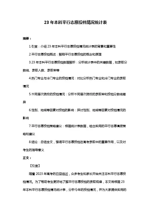 23年本科平行志愿投档情况统计表