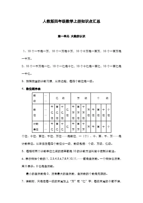 人教版四年级数学上册知识点汇总