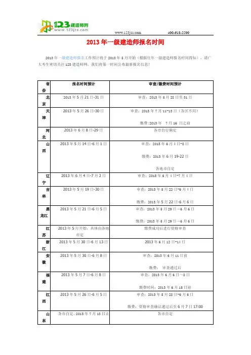 2013年一级建造师报名时间
