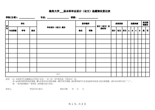 本科毕业设计(论文)选题情况登记表