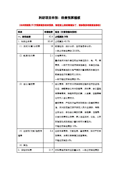 科研项目申报：经费预算表模板