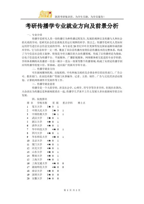 考研传播学专业就业方向及前景分析